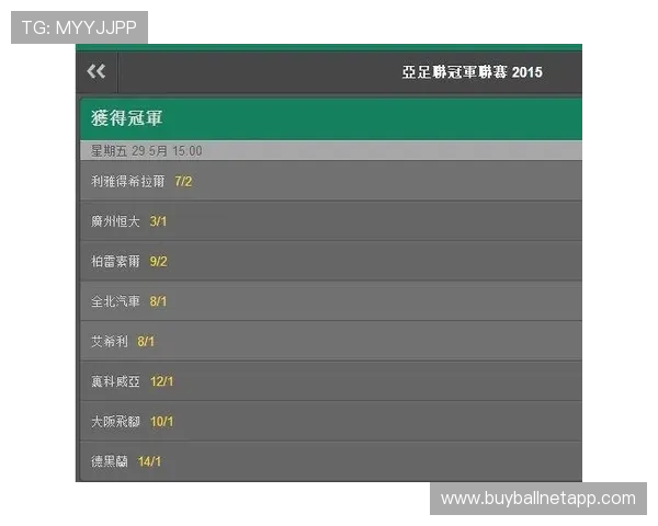 足球外围网正规可靠平台，详细介绍安全保障措施与高赔率赛事信息确保用户投注无忧